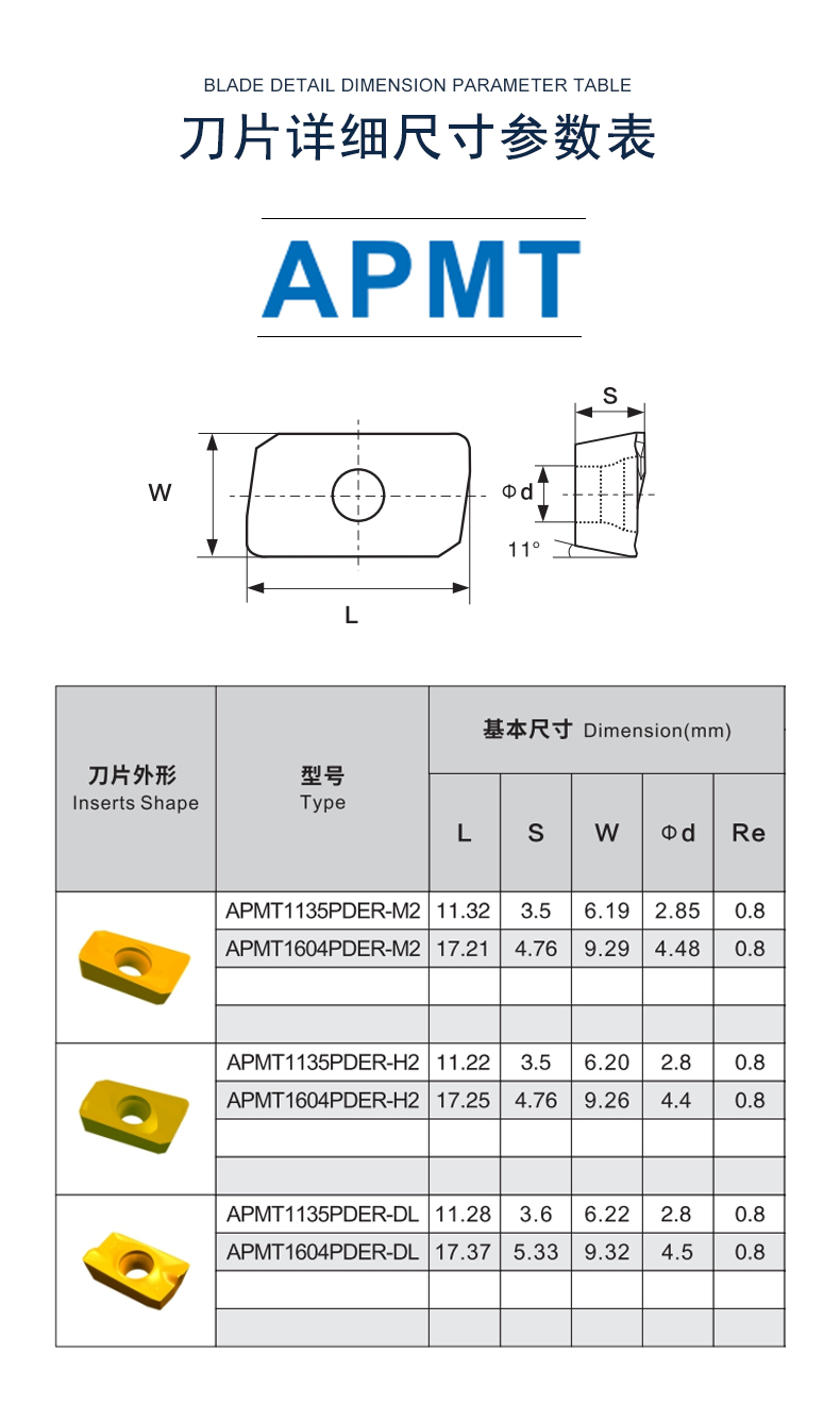 高效精密铣削利器 数控铣刀片APMT1135/1604RDER在七彩加硬铝加工中的卓越表现